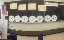 Bohr atom models in classroom