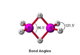 Bond Angle