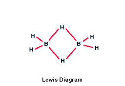 Lewis Diagram
