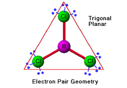 Electron Pair Geometry