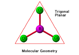 Molecular Geometry