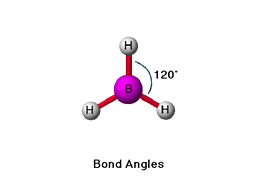 Bond Angle