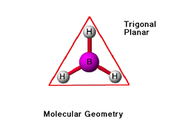 Molecular Geometry