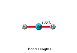 Bond Length