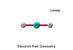 Electron Pair Geometry