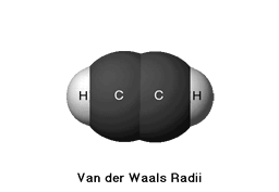 Van Der Waals Radii