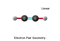 Electron Pair Geometry