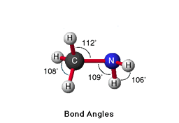 Bond Angle