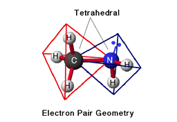 Electron Pair Geometry