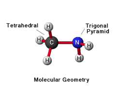 Molecular Geometry