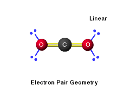 Electron Pair Geometry