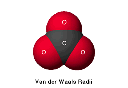 Van Der Waals Radii