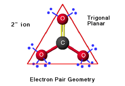 Electron Pair Geometry