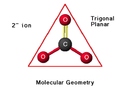 Molecular Geometry