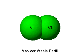 Van Der Waals Radii