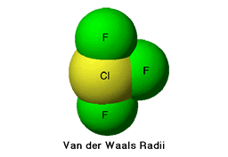 Van Der Waals Radii
