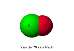 Van Der Waals Radii