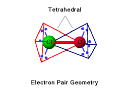 Electron Pair Geometry