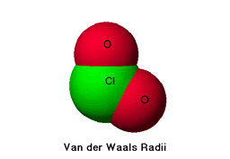 Van Der Waals Radii