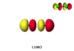 LUMO