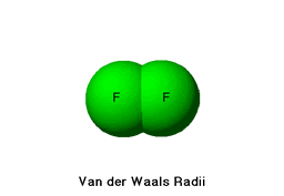 Van Der Waals Radii