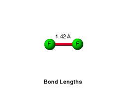 Bond Length