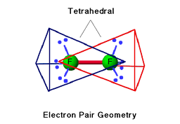 Electron Pair Geometry