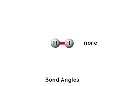 Bond Angle