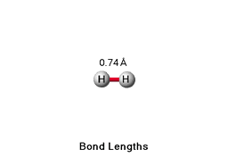 Bond Length