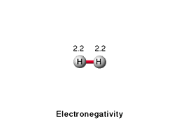 Electronegativity