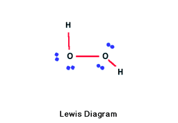 Lewis Diagram