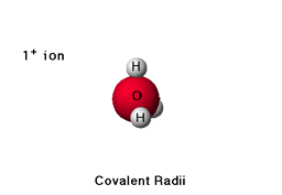 Covalent Radii