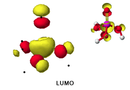 LUMO