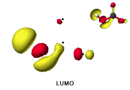 LUMO