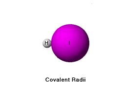 Covalent Radii