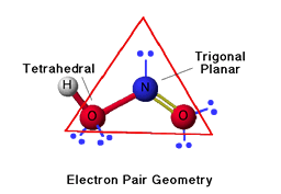 Electron Pair Geometry