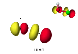 LUMO