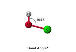 Bond Angle