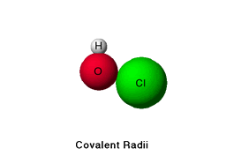 Covalent Radii