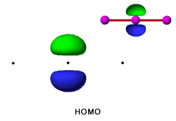 HOMO