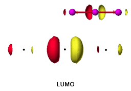LUMO