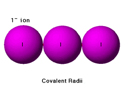 Covalent Radii