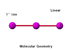 Molecular Geometry