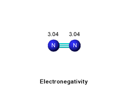Electronegativity