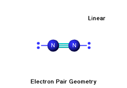 Electron Pair Geometry