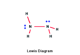 Lewis Diagram