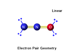 Electron Pair Geometry
