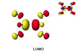 LUMO