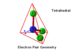 Electron Pair Geometry