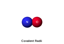 Covalent Radii